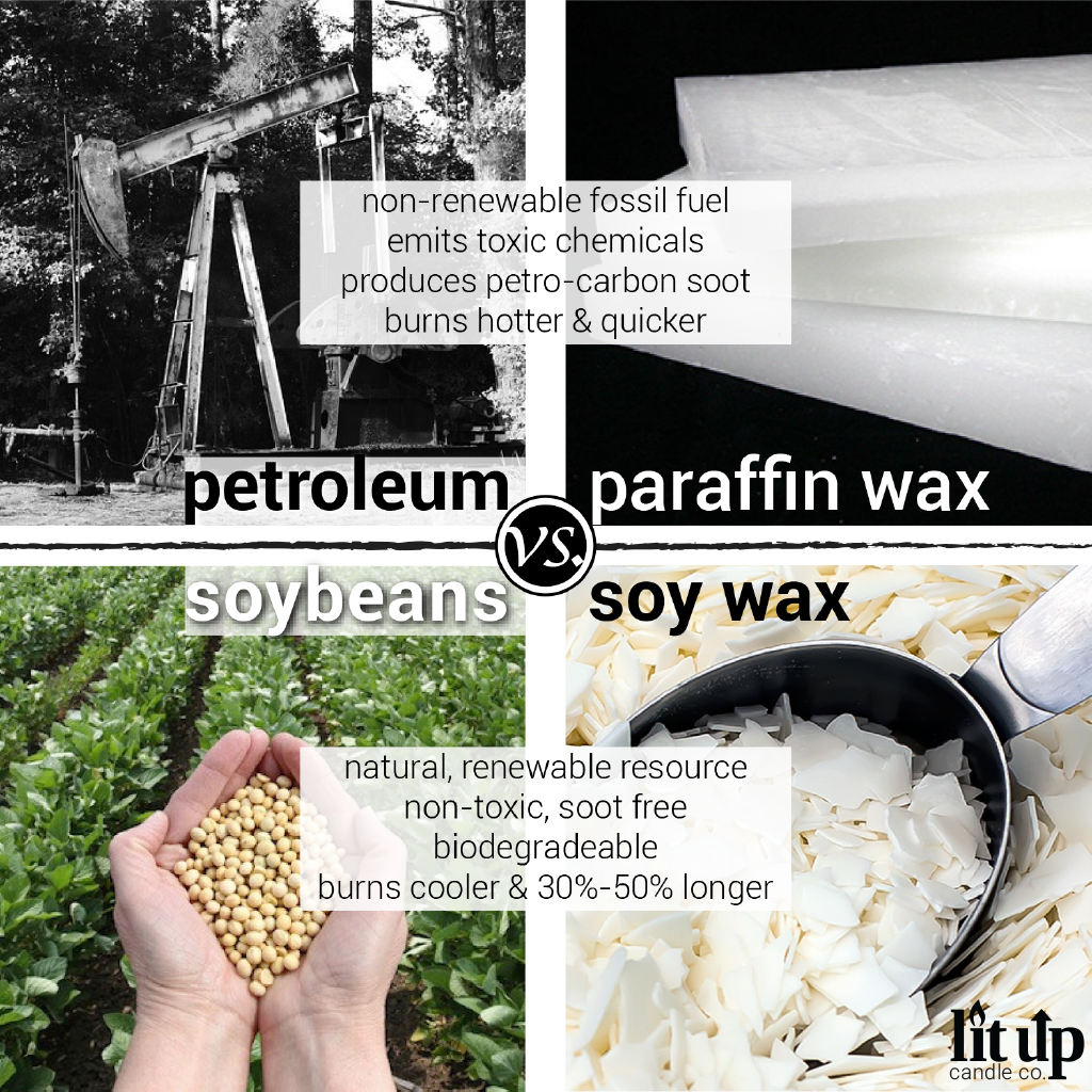Soy candles discount vs wax candles